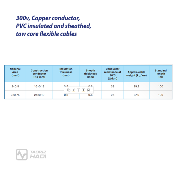 Flexible Cable 300v, Copper conductor, PVC insulated and sheathed, tow core - TABRIZ HADI Wire & Cable - Specification Table