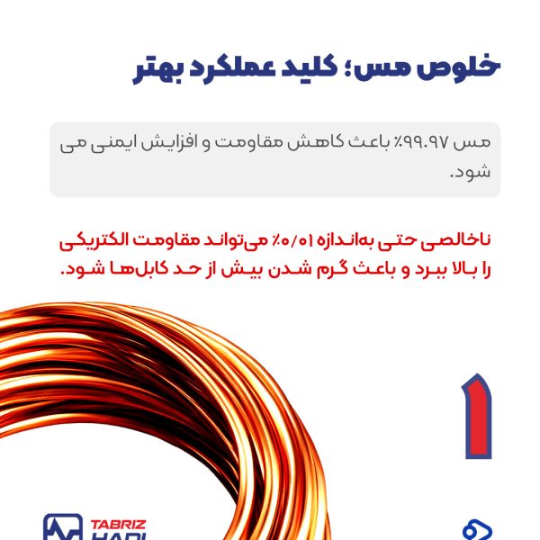 7 نکته جالب درباره سیم و کابل که نمی دانستید! 4 خلوص مس؛ حیاتی در عملکرد و ایمنی