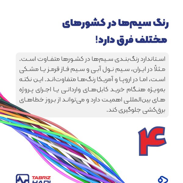 7 نکته جالب درباره سیم و کابل که نمی دانستید! 7 تفاوت رنگبندی کابلها در کشورهای مختلف
